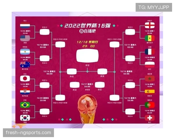 2026世界杯澳大利亚阵容预测：亚洲劲旅能否再现黑马本色